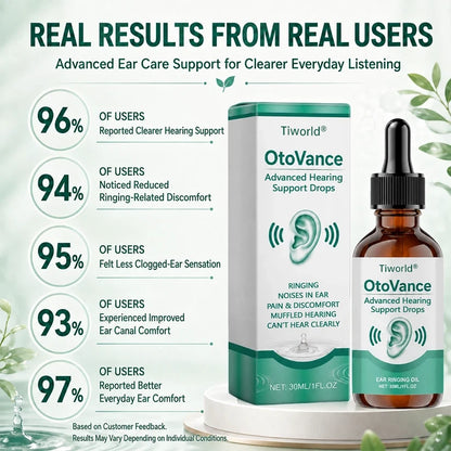 Tiworld® OtoVance Advanced Hearing Support Drops👂✨