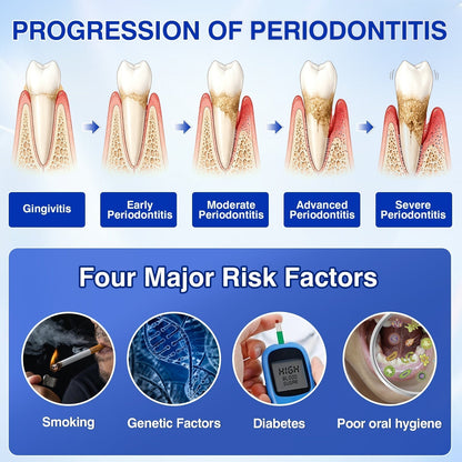 👨‍⚕️🦷🛡️Tiworld ® Gum health Periodontal Repair Gel