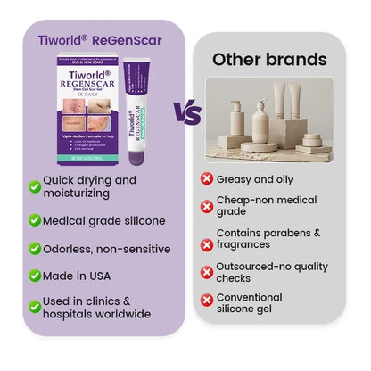 Tiworld® SkinRenew Smoothing Gel