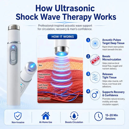 Advanced Acoustic Therapy Device – Restore Core Vitality & Relieve Deep Discomfort