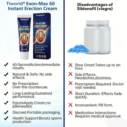 🔥LAST DAY 70%OFF-💪Tiworld® Exon-Max 60 Instant Erection Cream