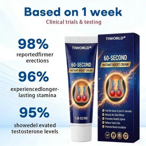 🔥LAST DAY 70%OFF-💪Tiworld® Exon-Max 60 Instant Erection Cream