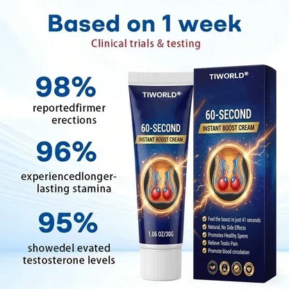 🔥LAST DAY 70%OFF-💪Tiworld® Exon-Max 60 Instant Erection Cream