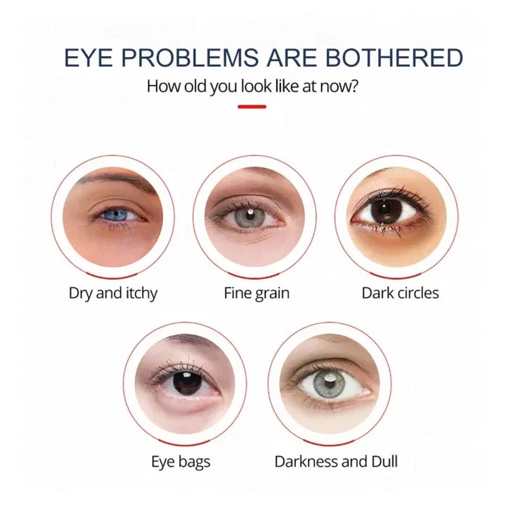 💥LAST DAY 55% OFF - Awaken Peptide Lifting Eye Gel