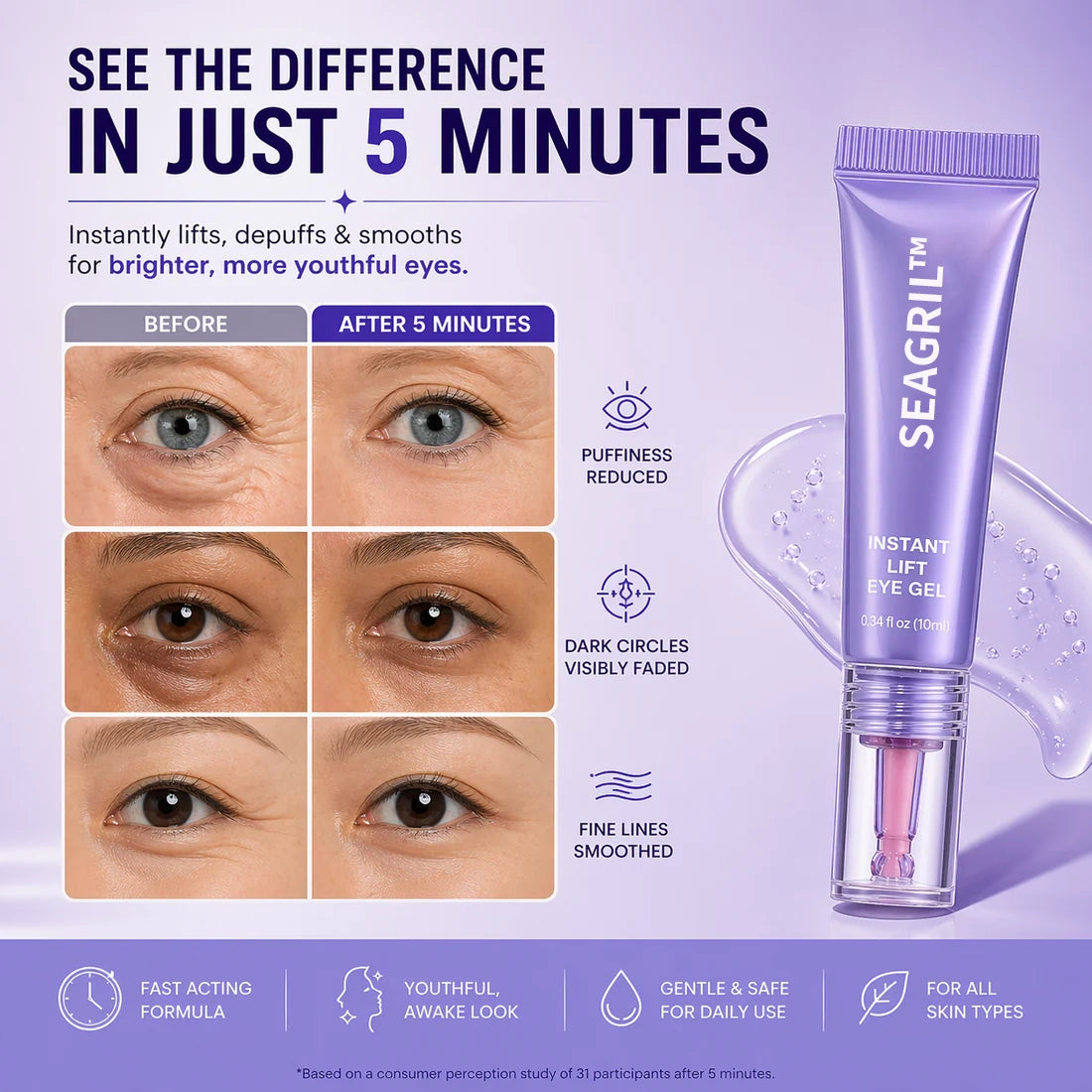 SEAGRIL | Final 3 Hours: 60%OFF🔥 Instant Lift Eye Gel for Puffiness, Bags & Dark Circles