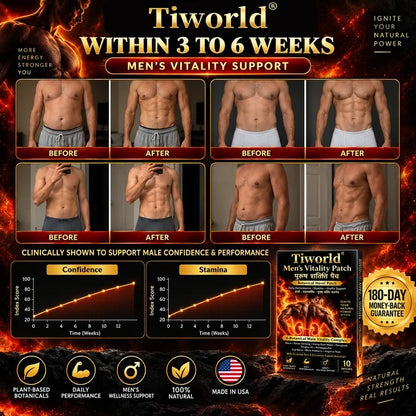 Tiworld® Men's Vitality Patch – with Ginseng, Maca & Tribulus, Plant-Based Transdermal Energy Patch for Men