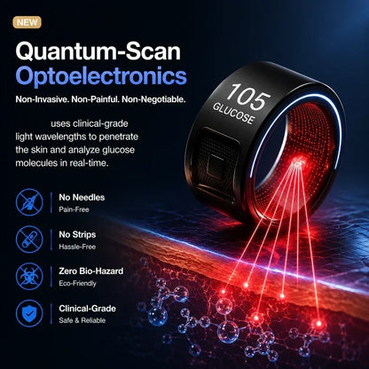 🎉 80% OFF Launch Offer🔥G1 Non-Invasive Smart Ring