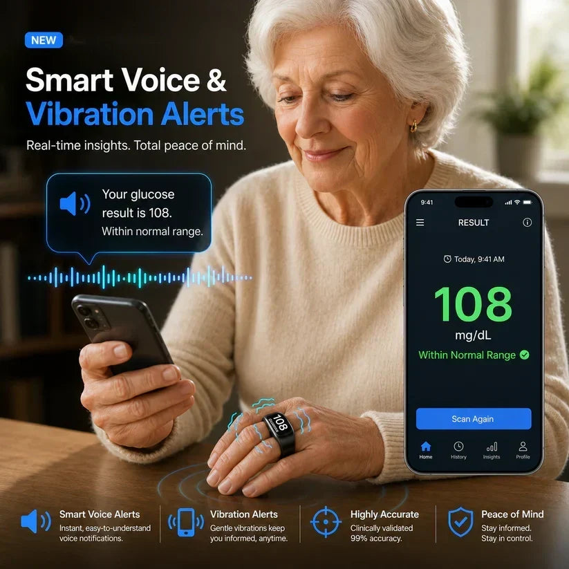 🎉 80% OFF Launch Offer🔥G1 Non-Invasive Smart Ring