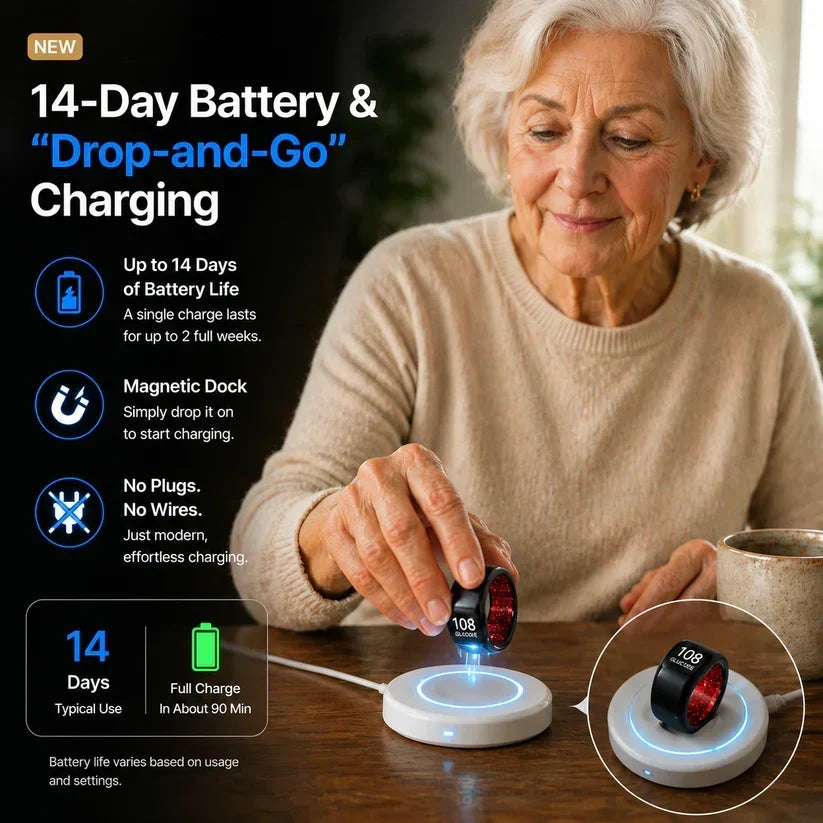 🎉 80% OFF Launch Offer🔥G1 Non-Invasive Smart Ring