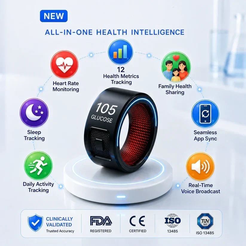 🎉 80% OFF Launch Offer🔥G1 Non-Invasive Smart Ring