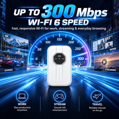 [Global Coverage] Boundless Portable Wi-Fi