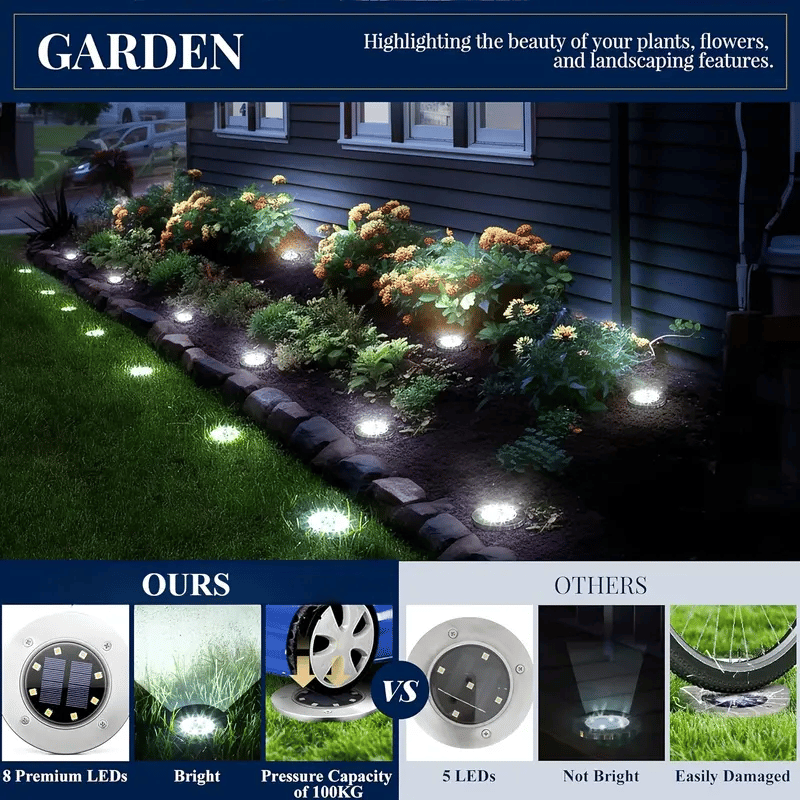 8-LED Solar Garden Light – IP65 Waterproof, Auto Sensor, Wireless