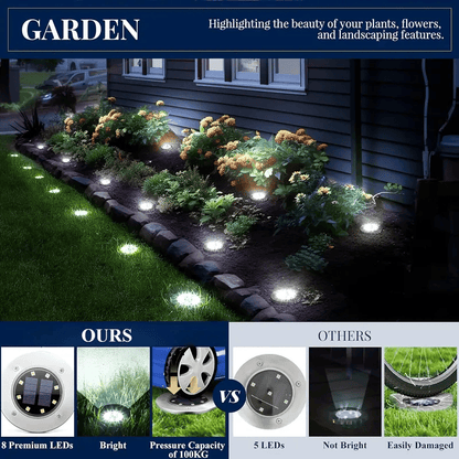 8-LED Solar Garden Light – IP65 Waterproof, Auto Sensor, Wireless