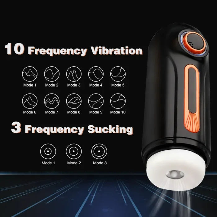 💥LAST DAY 60% OFF:[Confidential delivery]10 Thrusting 10 Vibrating 3 Sucking Heating Male Masturbator
