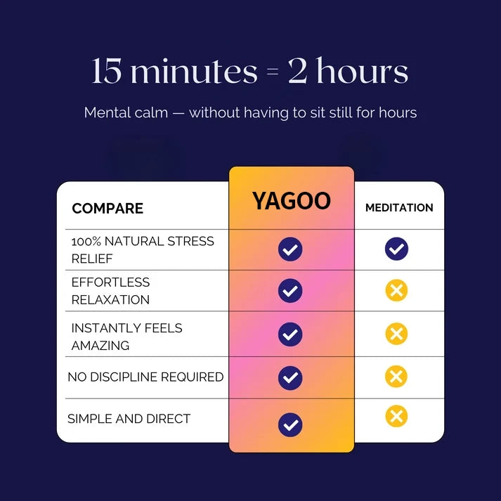 Yagoo™  The easiest way to physically release stress and tension in 5 minutes(Your secret me-time ritual that resets cortisol — even on the worst days.)