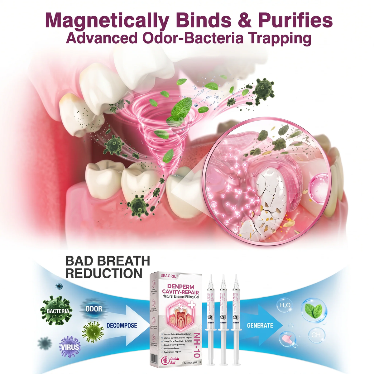 SEAGRIL® DenPerm Cavity-Repair Natural Enamel Filling Gel