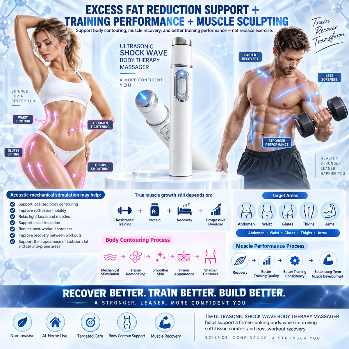 🔥ULTRASONIC SHOCK WAVE BODY THERAPY MASSAGER——Enhances bust and lifts buttocks. Fuel Muscle Growth.Boost Circulation. Relieve Pain.