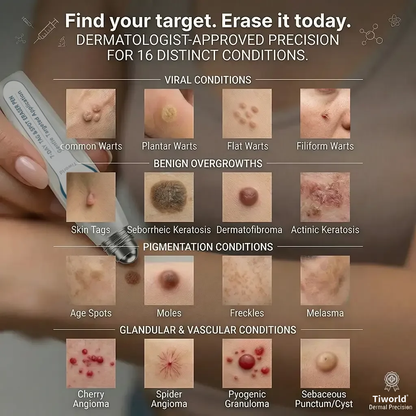 FDA Registered Facility | Tiworld® 7-Day Skin Tag & Spot Eraser Painless & Scar-Free Advanced Imperfection Removal Rollerball Pen